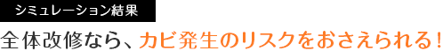 シミュレーション結果　全体改修なら、カビ発生のリスクをおさえられる！