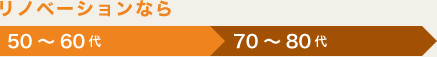 リノベーションなら